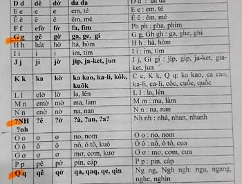 PKD Đất Xanh Service